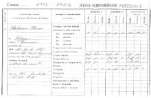 Registro 1904/05